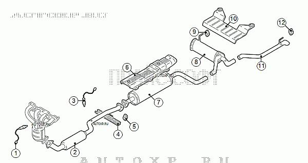 Схема выхлопной системы шевроле круз